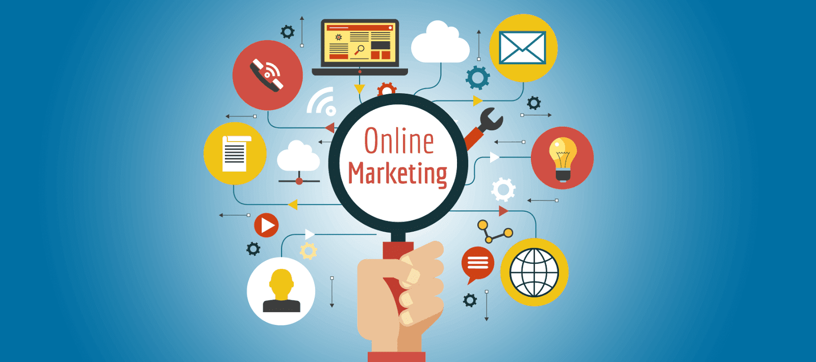 Alasan Bisnis Memerlukan Marketing Online